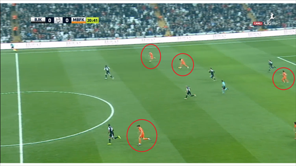 башакшехир убегает в контратаку