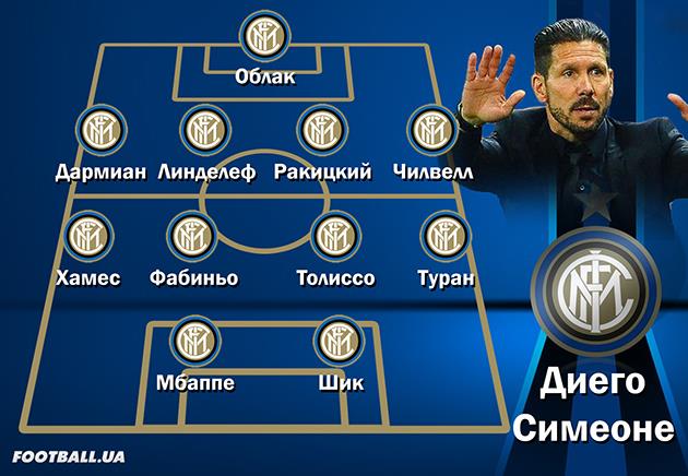 Коллаж — Василий Войтюк, Football.ua