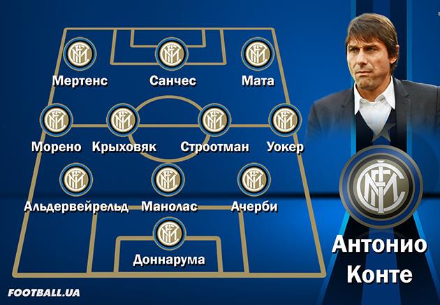 Коллаж — Василий Войтюк, Football.ua