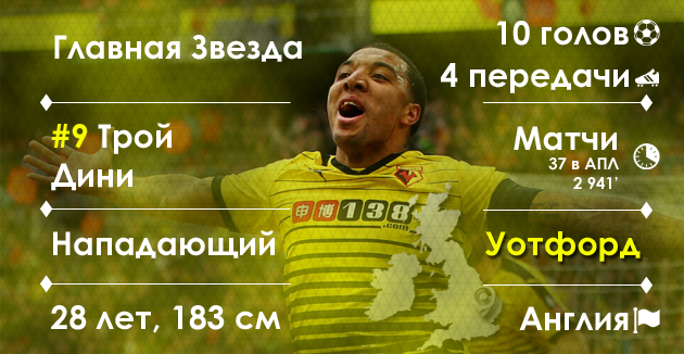 Трой Дини, графика Василия Войтюка