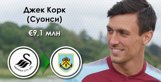 Джек Корк, графика Василия Войтюка