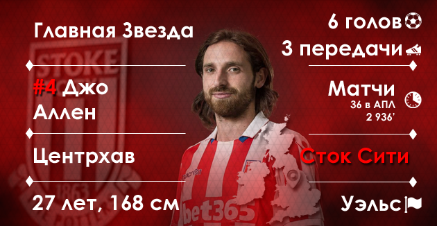 Джо Аллен, графика Василия Войтюка