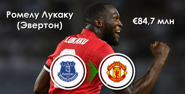 Ромелу Лукаку, графика Василия Войтюка