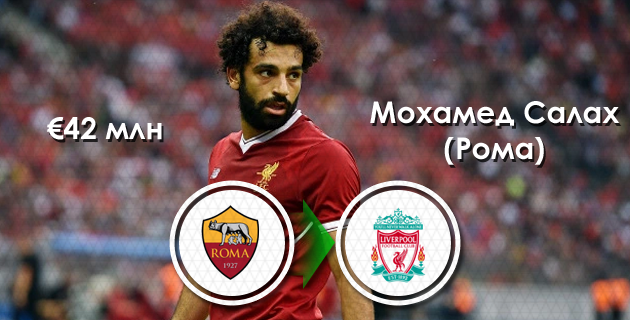 Мохамед Салах, графика Василия Войтюка