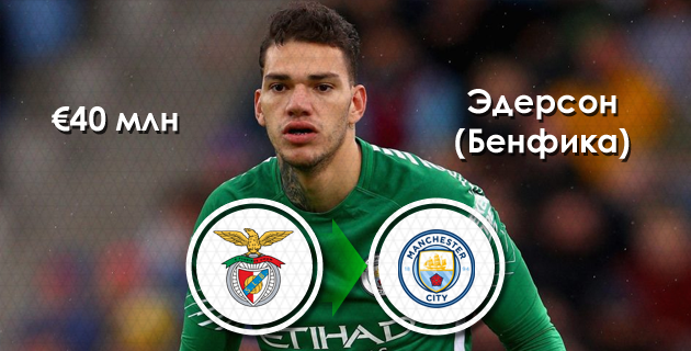 Эдерсон, графика Василия Войтюка