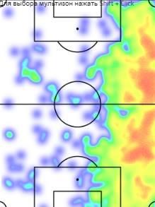 Тепловая карта Додо