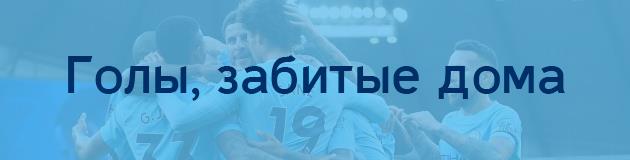 Голы, забитые дома