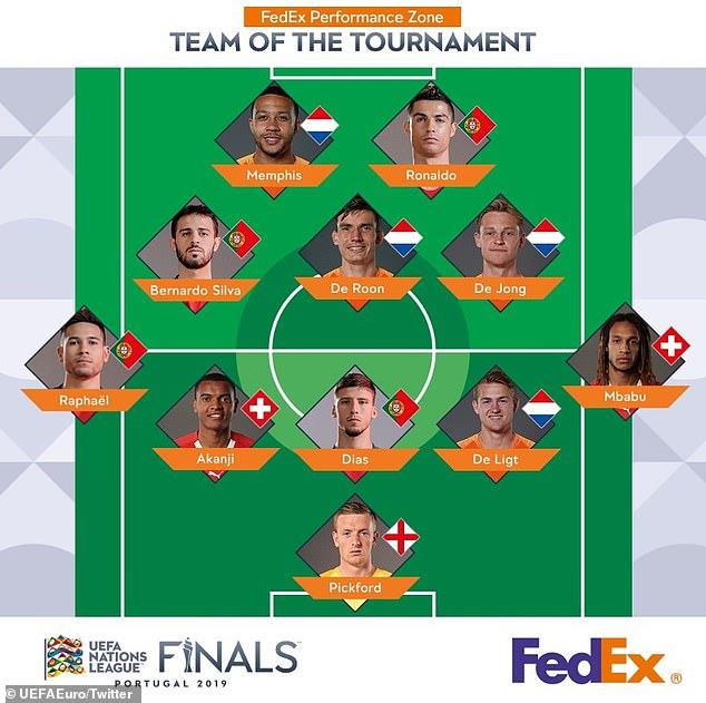 twitter.com/uefaeuro