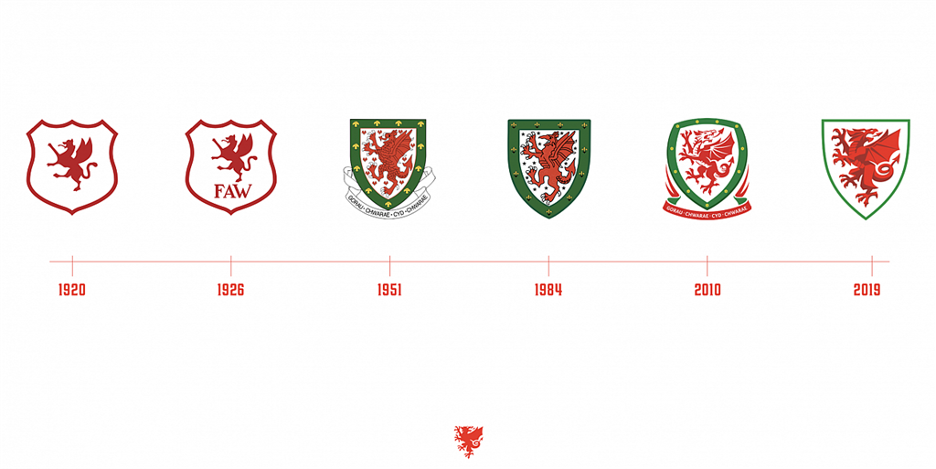 Эмблемы ФАУ