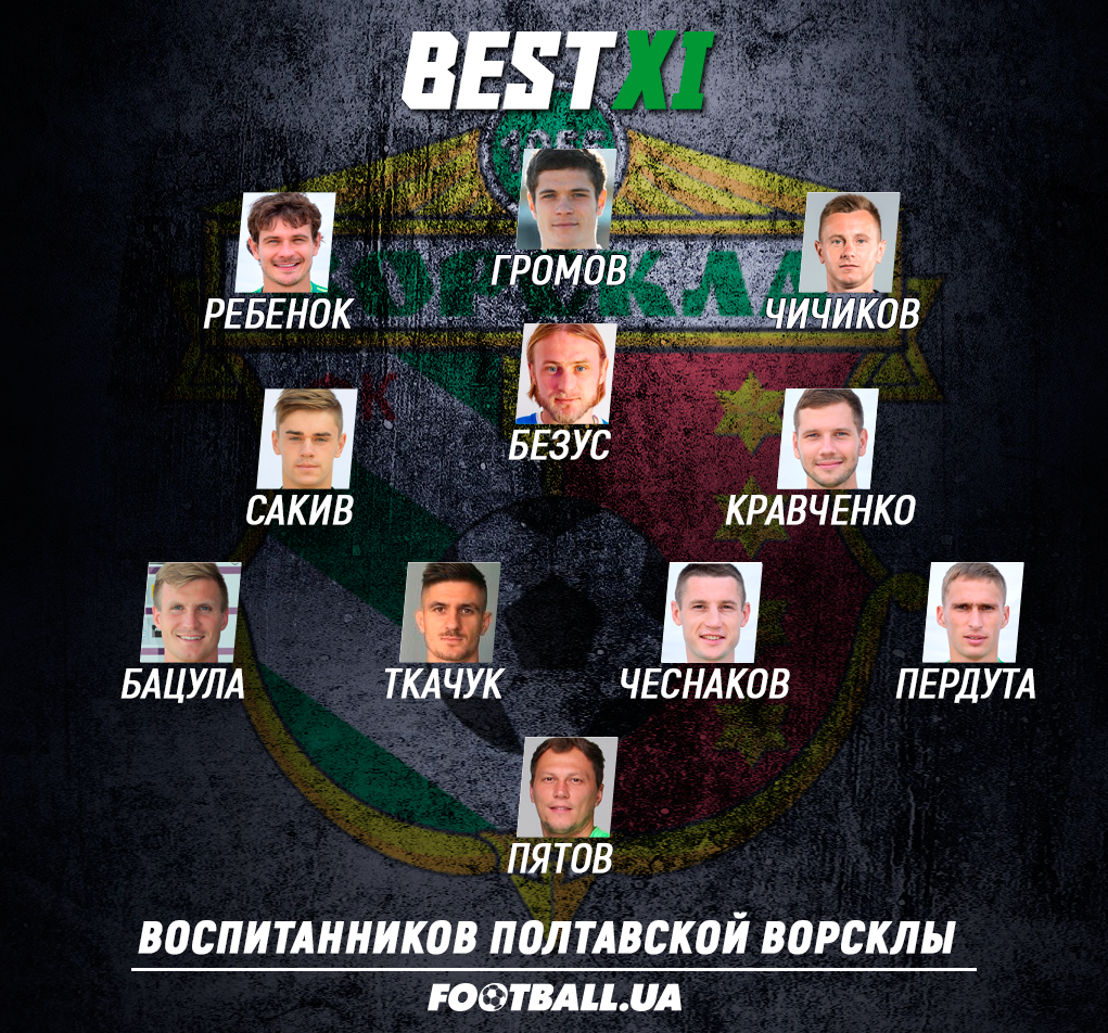 коллаж Василий войтюк