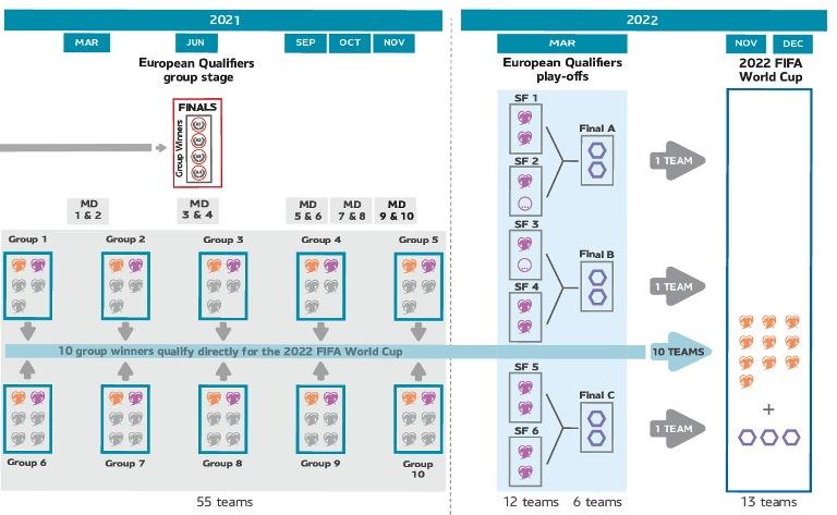 Изображение: УАФ