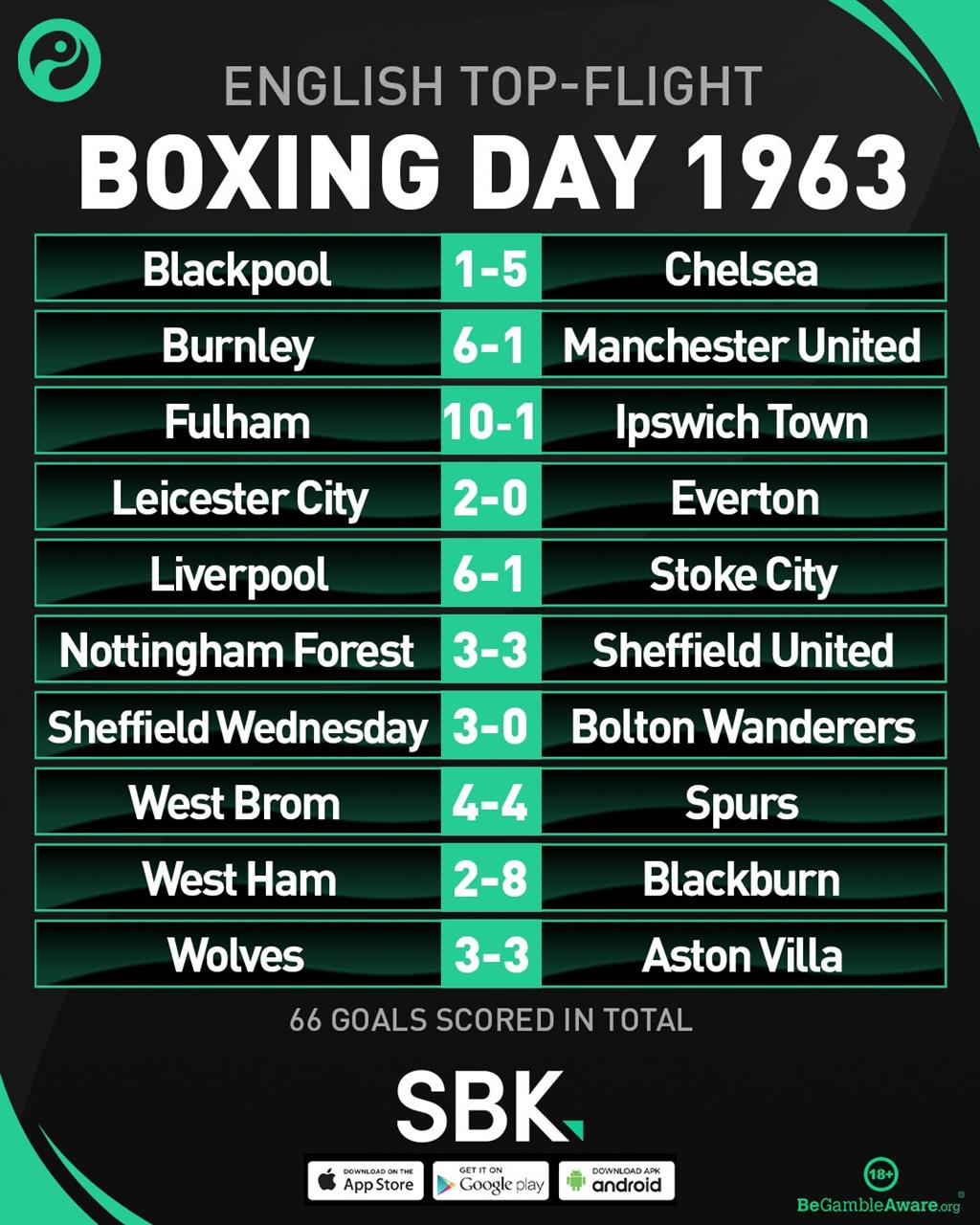 twitter.com/Squawka twitter.com/Squawka