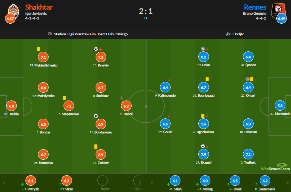 фото скриншот