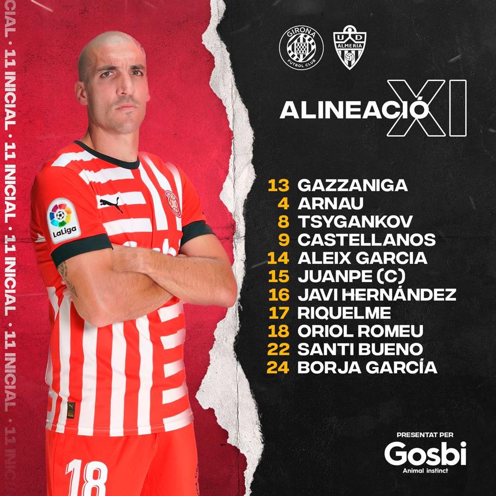 Склад Жирони, фото Жирони