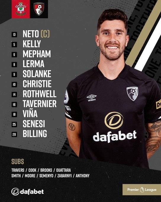 Склад Борнмута, фото Борнмут