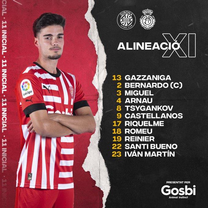 Склад Жирони на матч з Мальоркою, фото Жирона
