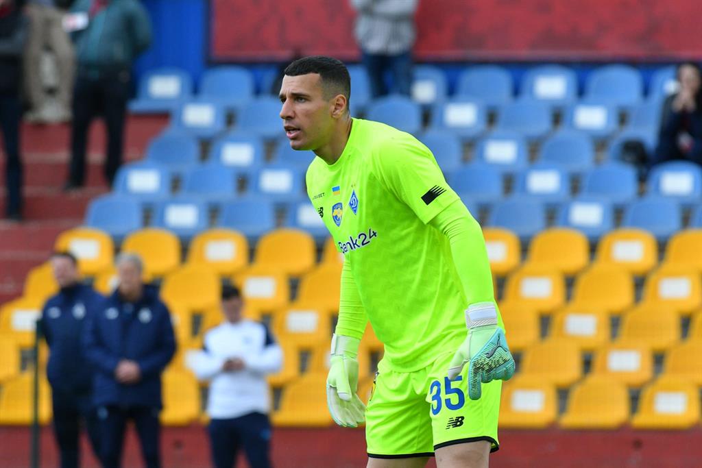 Нещерет / ФК ДИНАМО