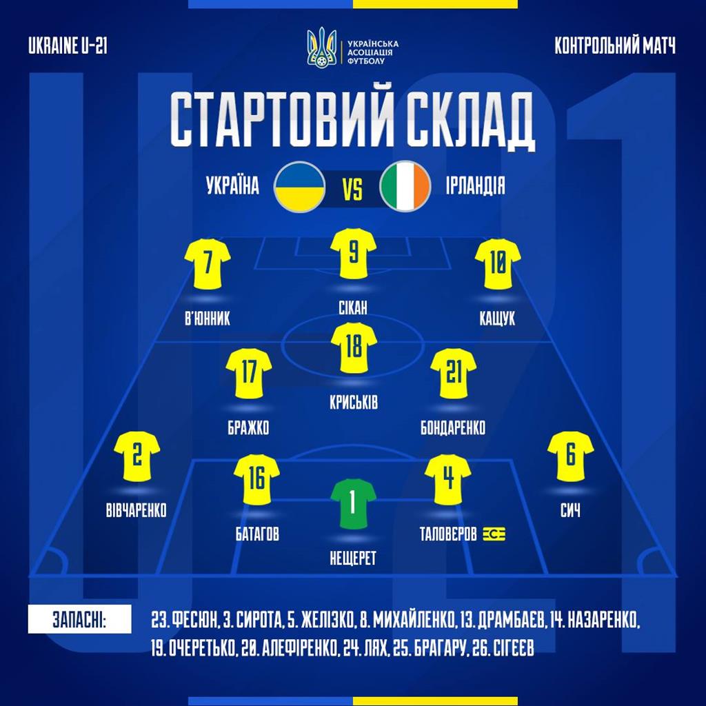 Склад збірної України, фото УАФ