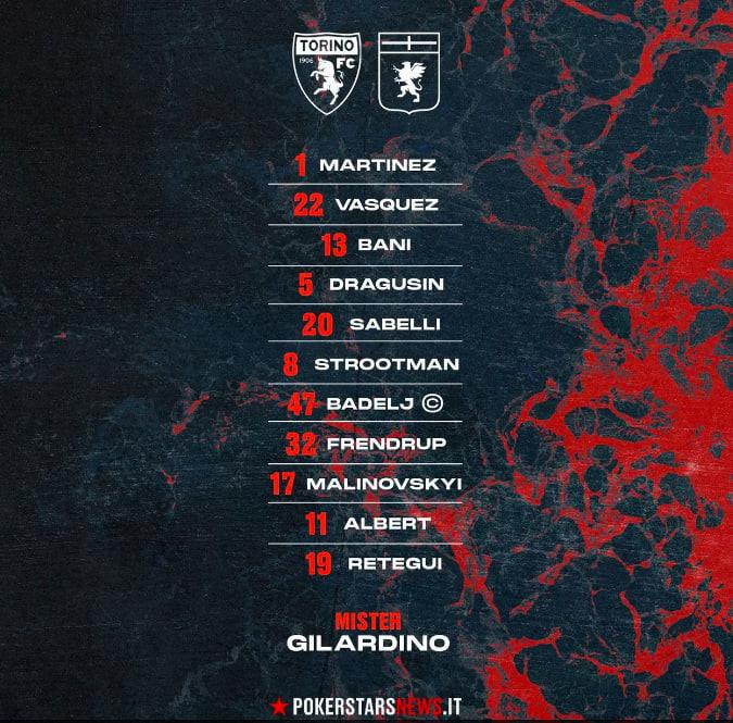 Фото: ФК Дженоа