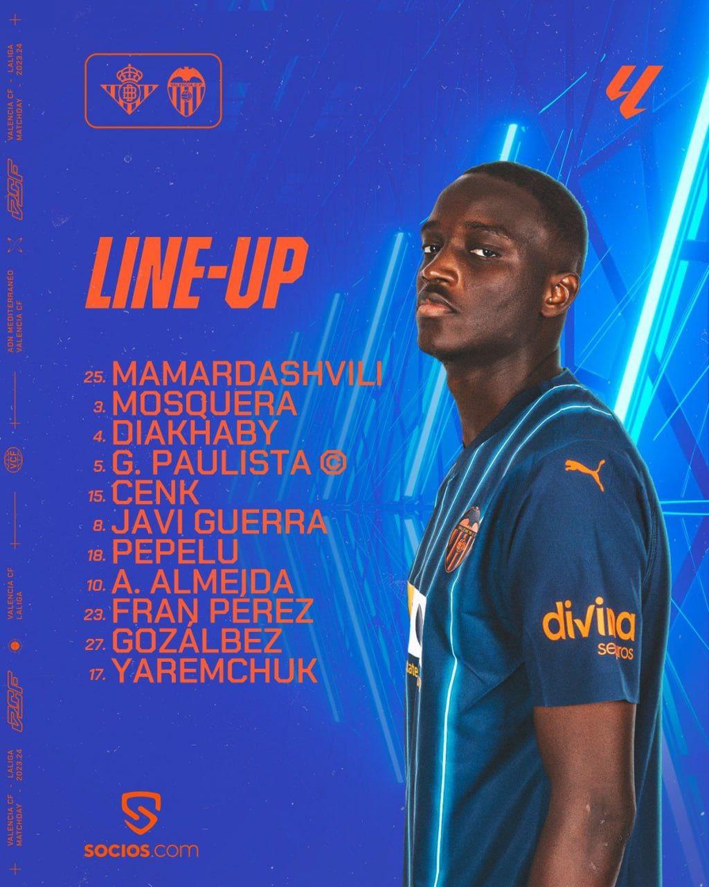 Фото: ФК Валенсія