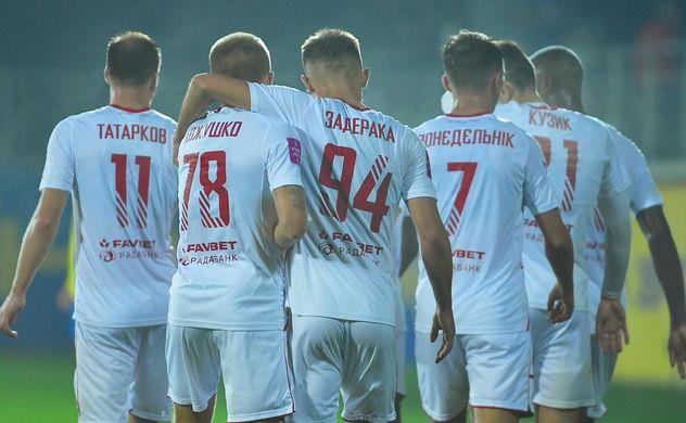 ФК Кривбас Кривий Ріг