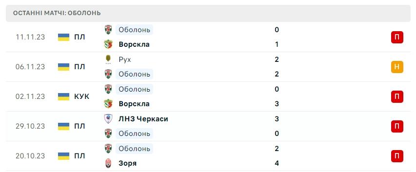 Фото: скріншот