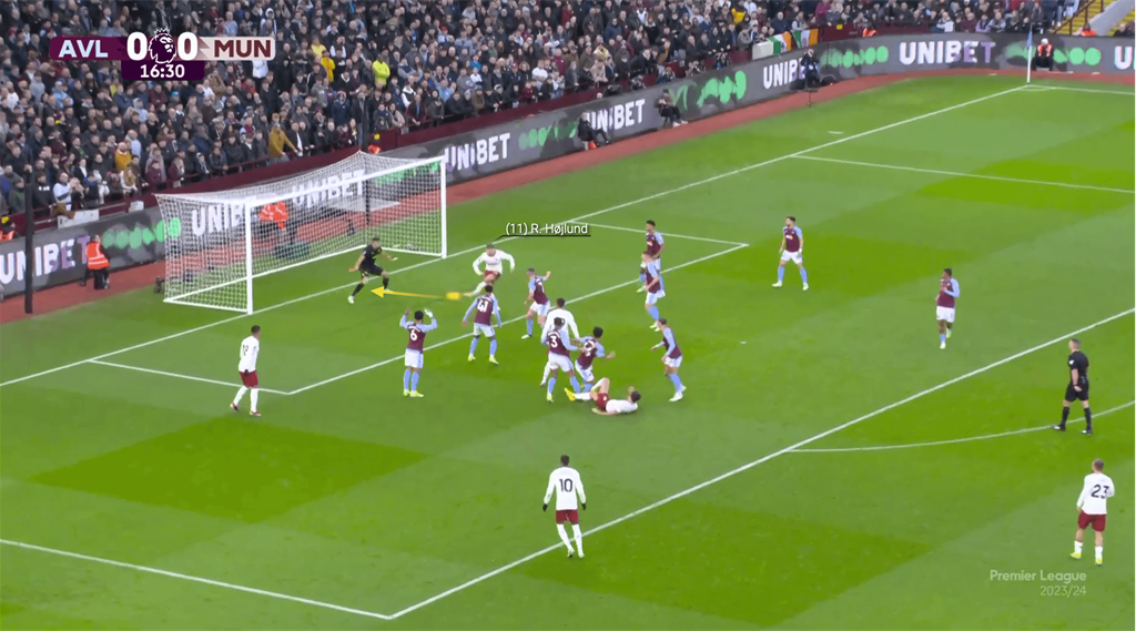Гол Гойлунда, фото The Athletic
