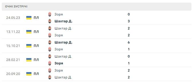 ФОТО: СКРІНШОТ