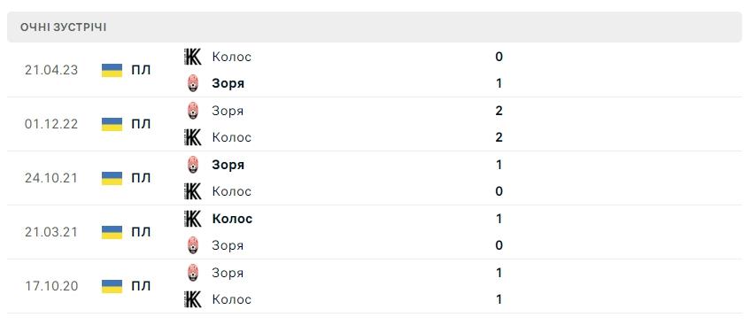 ФОТО: СКРІНШОТ