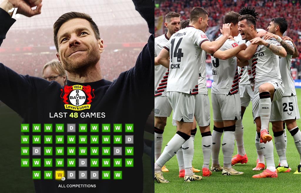 Баєр, Getty Images