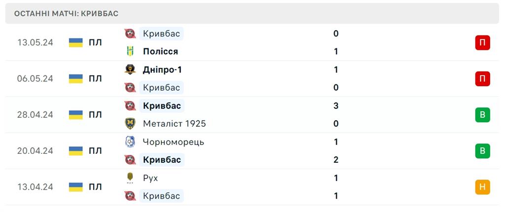 ФОТО: СКРІНШОТ