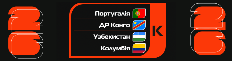 Група K на ЧС-2026