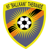 Балкані Теранде