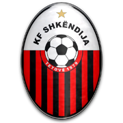 Шкендія