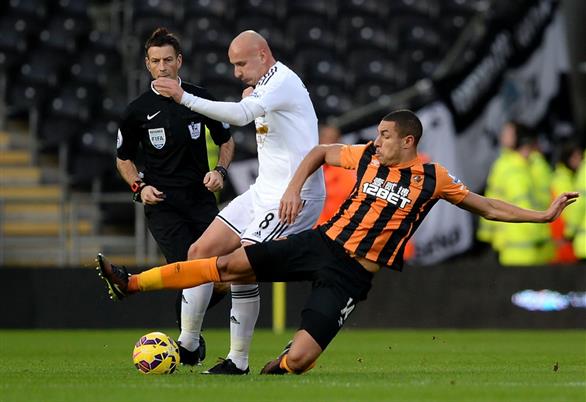 АПЛ. 17-й тур