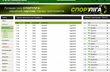 Турнир прогнозистов. Прием заявок на 20-й тур