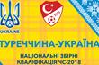 ffu.org.ua