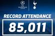 tottenhamhotspur.com