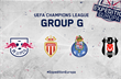 Лига чемпионов. Группа G. Накануне
