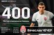 Чечер станет четвертым игроком с 400 матчами в чемпионате Украины