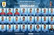 Сборная Уругвая, twitter.com/Uruguay