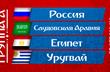 ЧМ-2018. Группа А: турнирная таблица
