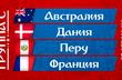 ЧМ-2018. Группа C: турнирная таблица