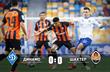 Динамо — Шахтер 0:0 Видео обзор матча