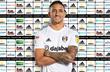 Антони Нокар, fulhamfc.com