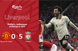 Манчестер Юнайтед — Ливерпуль