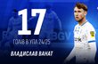Владислав Ванат, fcdynamo.com