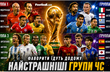 Найжорсткіші групи чемпіонатів світу: тут вилітали фаворити