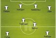 Сборная Бундеслиги. Выбор пользователей Football.ua