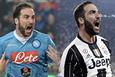 Серия А. Ювентус — Наполи, Болонья — Фиорентина. Накануне